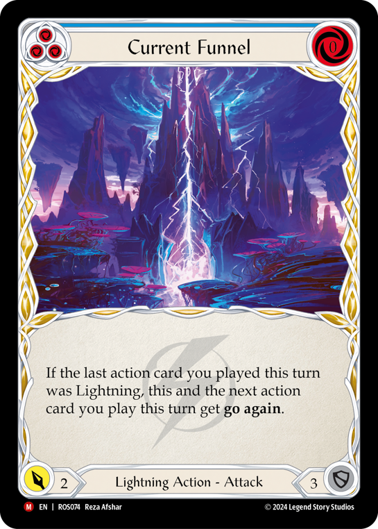 ROS074-RF - Majestic - Current Funnel